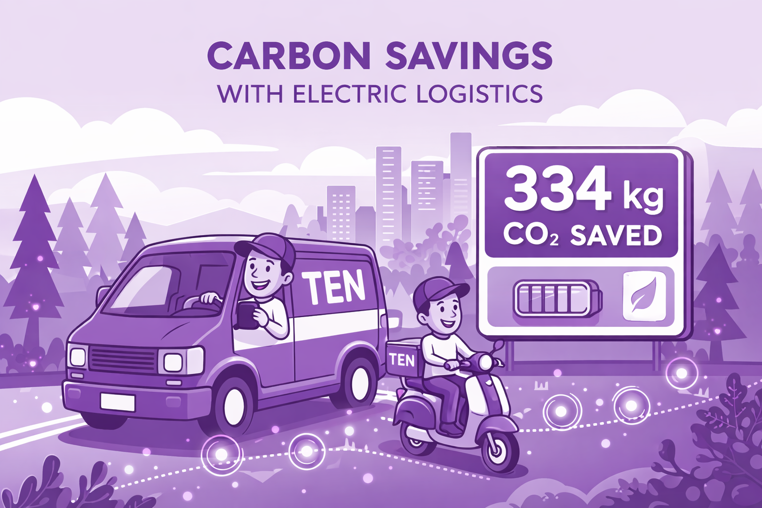 EV Logistics